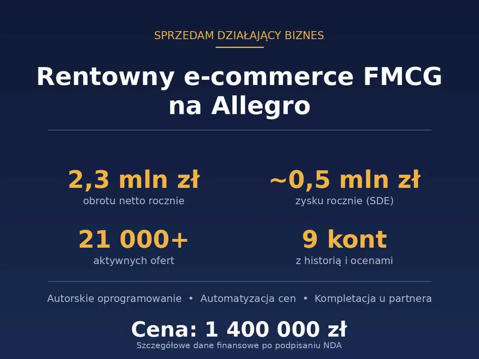 Rentowny e-commerce FMCG na Allegro z obrotem 2,3 mln zł rocznie